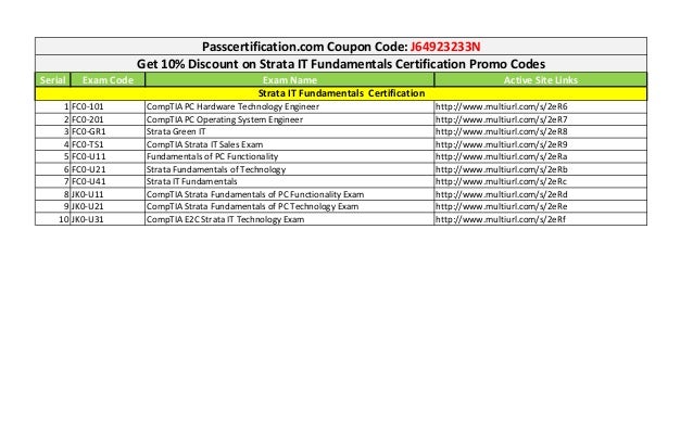 Pearson coupon code 2019