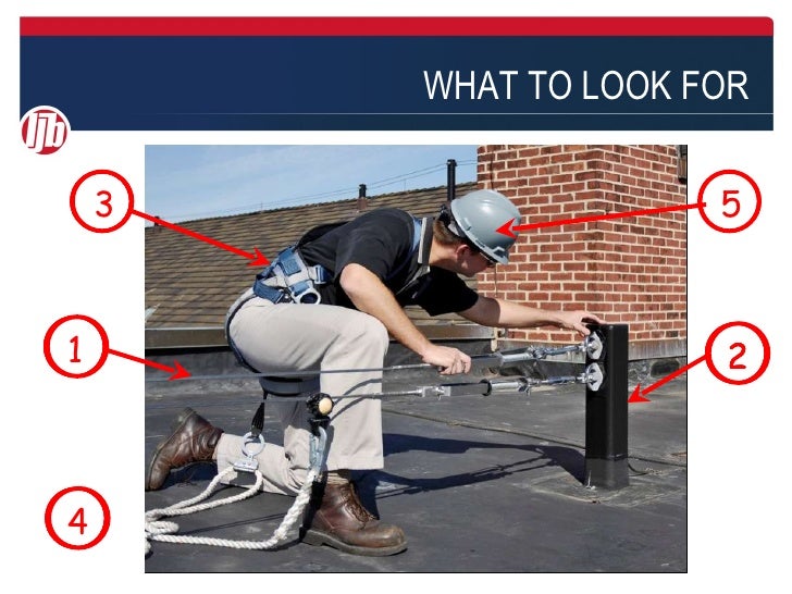 Fall Protection System Certification