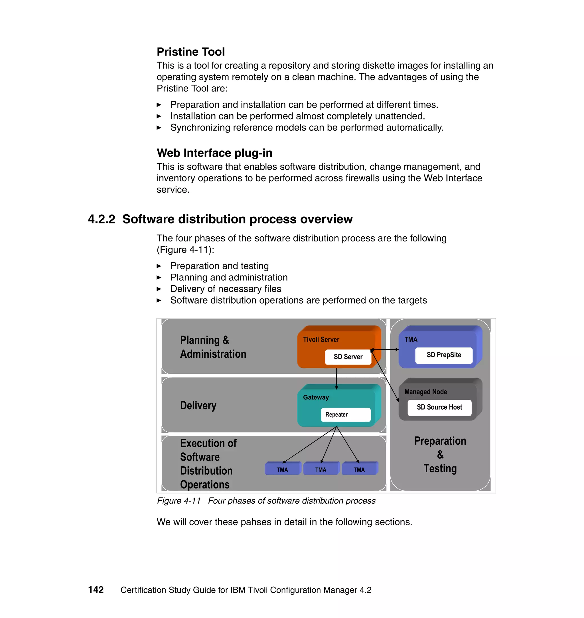 Pristine Tool
               This is a tool for creating a repository and storing diskette images for installing an
               operating system remotely on a clean machine. The advantages of using the
               Pristine Tool are:
                   Preparation and installation can be performed at different times.
                   Installation can be performed almost completely unattended.
                   Synchronizing reference models can be performed automatically.

               Web Interface plug-in
               This is software that enables software distribution, change management, and
               inventory operations to be performed across firewalls using the Web Interface
               service.


4.2.2 Software distribution process overview
               The four phases of the software distribution process are the following
               (Figure 4-11):
                   Preparation and testing
                   Planning and administration
                   Delivery of necessary files
                   Software distribution operations are performed on the targets



                     Planning &                      Tivoli Server            TMA

                     Administration                             SD Server           SD PrepSite




                                                                              Managed Node
                                                     Gateway
                     Delivery                                                    SD Source Host
                                                             Repeater



                     Execution of                                                Preparation
                     Software                                                        &
                     Distribution              TMA       TMA            TMA        Testing
                     Operations
               Figure 4-11 Four phases of software distribution process

               We will cover these pahses in detail in the following sections.




142   Certification Study Guide for IBM Tivoli Configuration Manager 4.2
 
