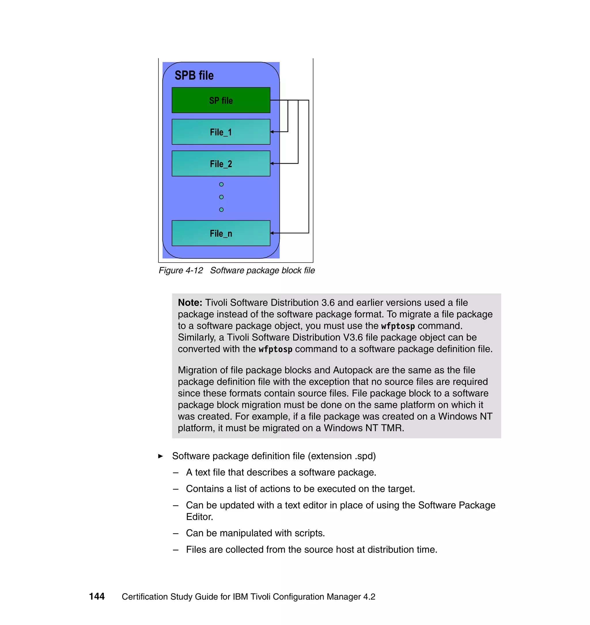 SPB file
                            SP file


                            File_1


                            File_2




                            File_n


               Figure 4-12 Software package block file


                    Note: Tivoli Software Distribution 3.6 and earlier versions used a file
                    package instead of the software package format. To migrate a file package
                    to a software package object, you must use the wfptosp command.
                    Similarly, a Tivoli Software Distribution V3.6 file package object can be
                    converted with the wfptosp command to a software package definition file.

                    Migration of file package blocks and Autopack are the same as the file
                    package definition file with the exception that no source files are required
                    since these formats contain source files. File package block to a software
                    package block migration must be done on the same platform on which it
                    was created. For example, if a file package was created on a Windows NT
                    platform, it must be migrated on a Windows NT TMR.

                   Software package definition file (extension .spd)
                   – A text file that describes a software package.
                   – Contains a list of actions to be executed on the target.
                   – Can be updated with a text editor in place of using the Software Package
                     Editor.
                   – Can be manipulated with scripts.
                   – Files are collected from the source host at distribution time.



144   Certification Study Guide for IBM Tivoli Configuration Manager 4.2
 