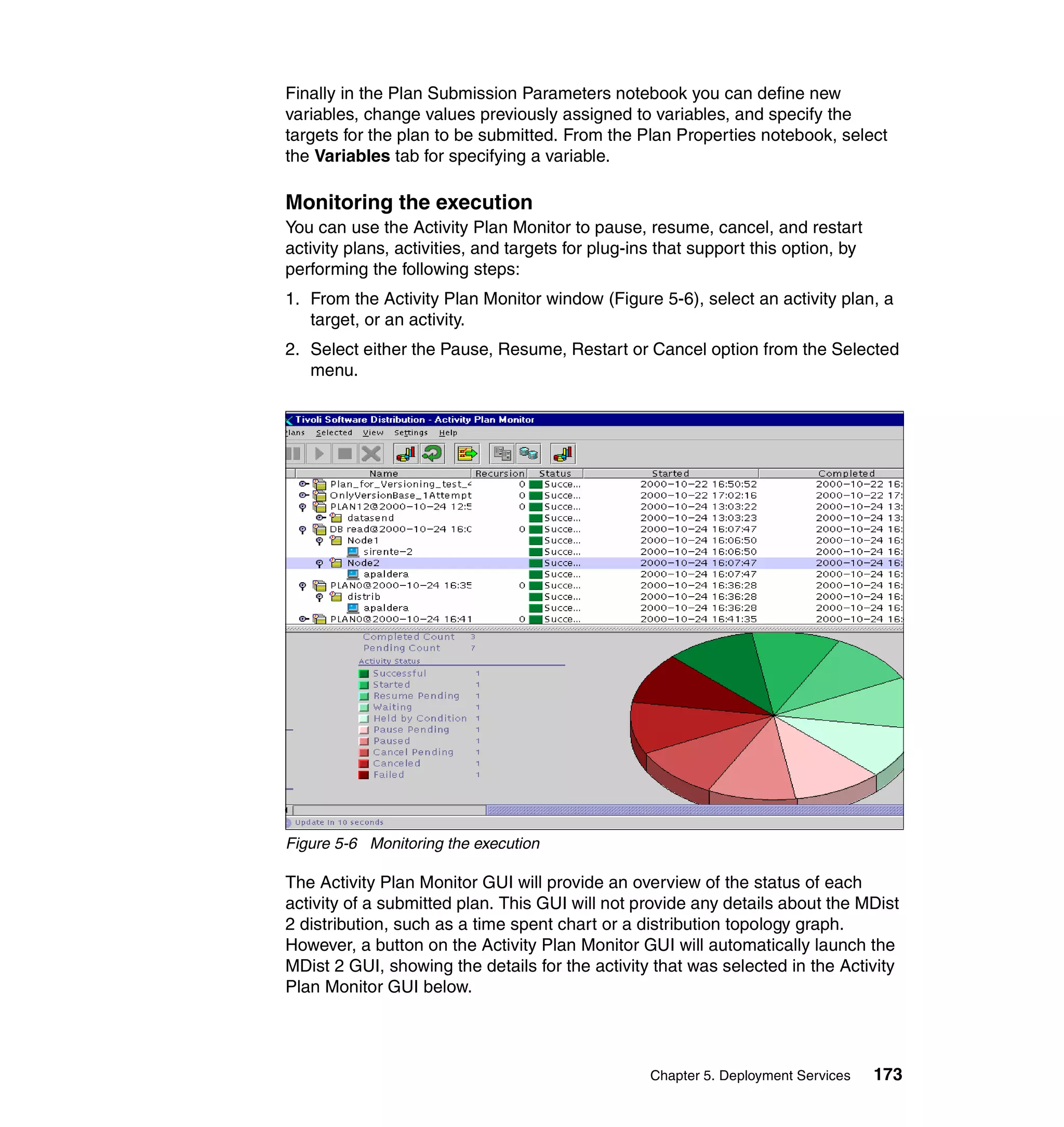 Finally in the Plan Submission Parameters notebook you can define new
variables, change values previously assigned to variables, and specify the
targets for the plan to be submitted. From the Plan Properties notebook, select
the Variables tab for specifying a variable.

Monitoring the execution
You can use the Activity Plan Monitor to pause, resume, cancel, and restart
activity plans, activities, and targets for plug-ins that support this option, by
performing the following steps:
1. From the Activity Plan Monitor window (Figure 5-6), select an activity plan, a
   target, or an activity.
2. Select either the Pause, Resume, Restart or Cancel option from the Selected
   menu.




Figure 5-6 Monitoring the execution

The Activity Plan Monitor GUI will provide an overview of the status of each
activity of a submitted plan. This GUI will not provide any details about the MDist
2 distribution, such as a time spent chart or a distribution topology graph.
However, a button on the Activity Plan Monitor GUI will automatically launch the
MDist 2 GUI, showing the details for the activity that was selected in the Activity
Plan Monitor GUI below.




                                                   Chapter 5. Deployment Services   173
 