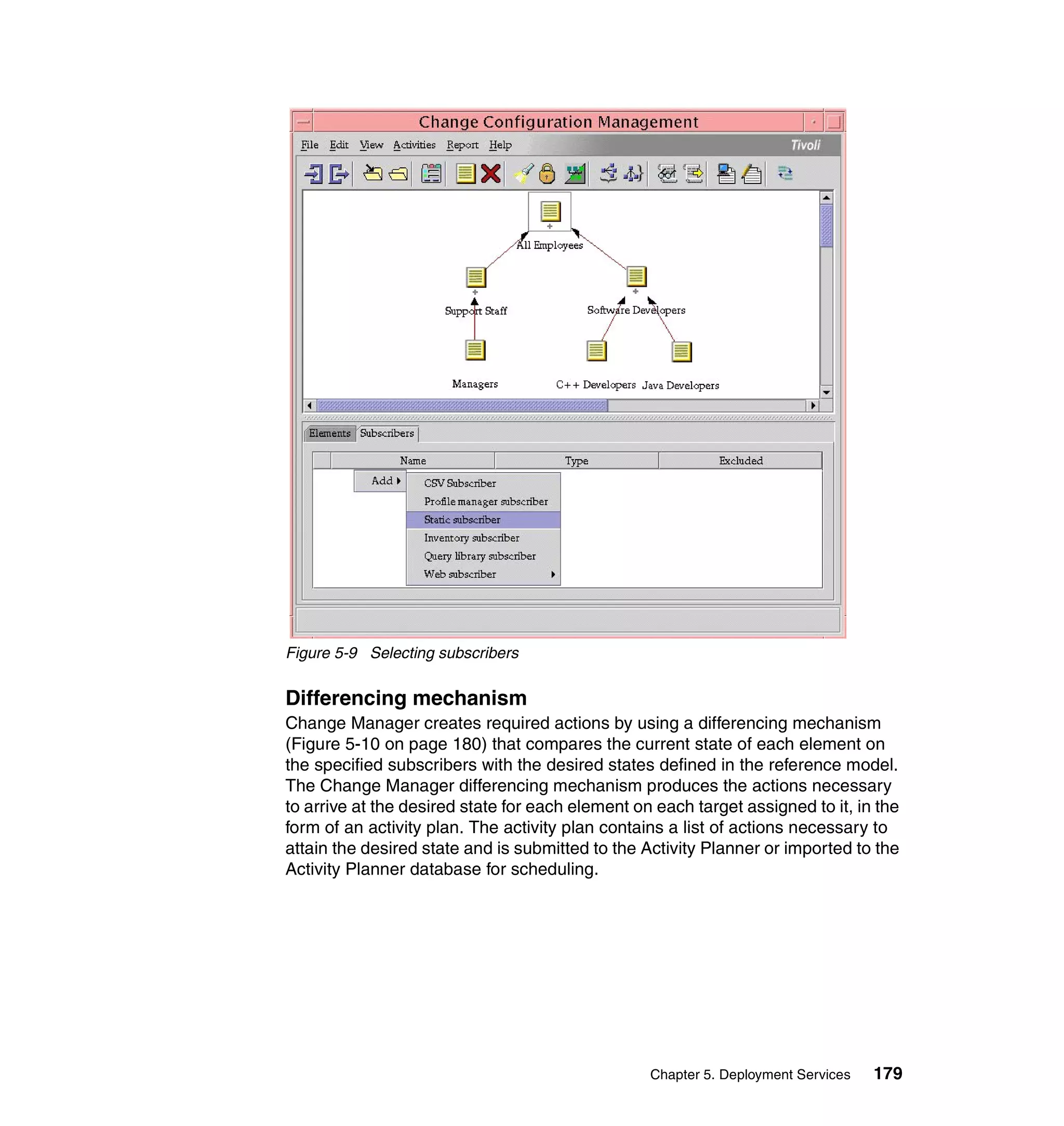Figure 5-9 Selecting subscribers


Differencing mechanism
Change Manager creates required actions by using a differencing mechanism
(Figure 5-10 on page 180) that compares the current state of each element on
the specified subscribers with the desired states defined in the reference model.
The Change Manager differencing mechanism produces the actions necessary
to arrive at the desired state for each element on each target assigned to it, in the
form of an activity plan. The activity plan contains a list of actions necessary to
attain the desired state and is submitted to the Activity Planner or imported to the
Activity Planner database for scheduling.




                                                  Chapter 5. Deployment Services   179
 