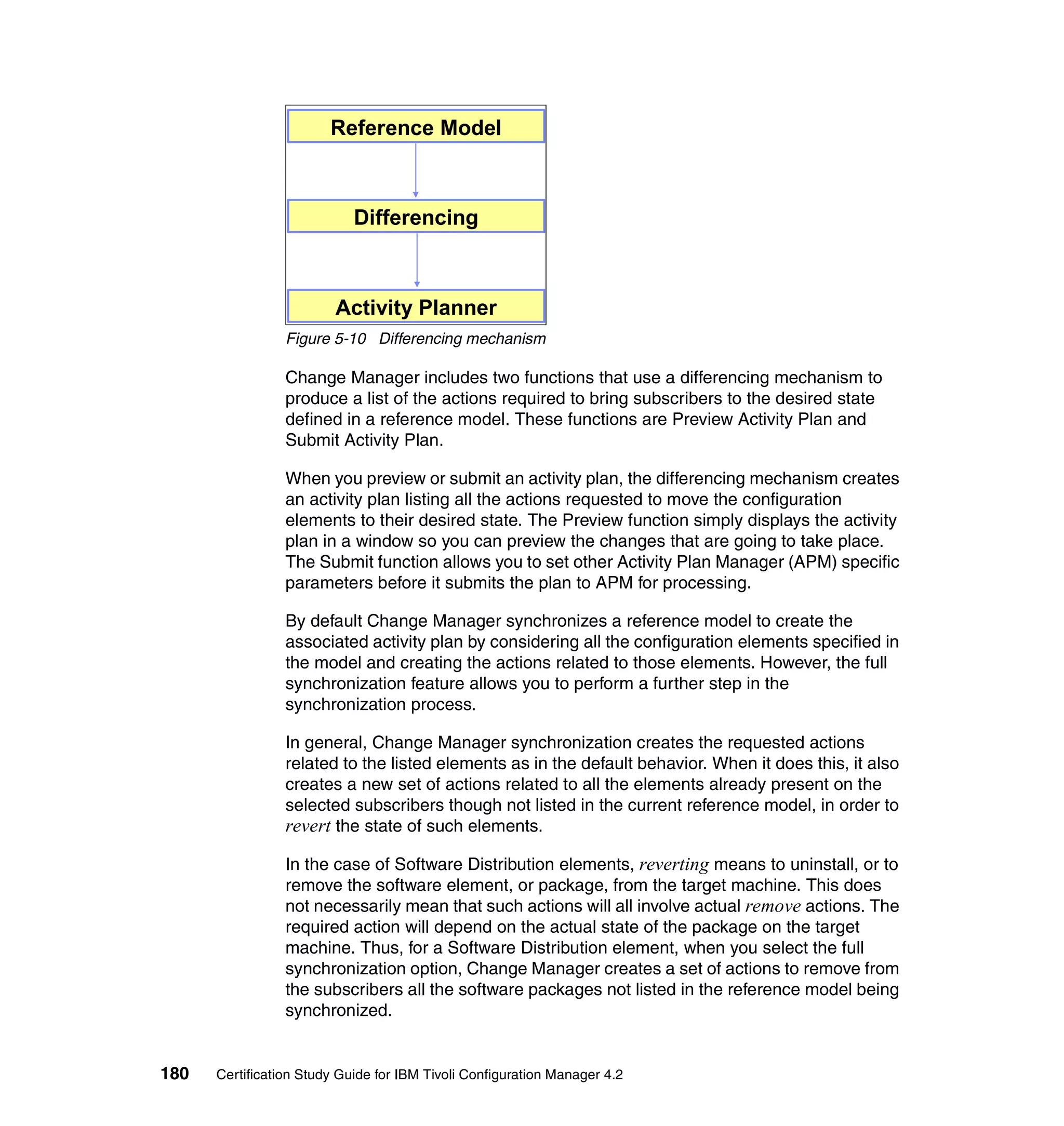 Reference Model



                            Differencing



                         Activity Planner
                 Figure 5-10 Differencing mechanism

                 Change Manager includes two functions that use a differencing mechanism to
                 produce a list of the actions required to bring subscribers to the desired state
                 defined in a reference model. These functions are Preview Activity Plan and
                 Submit Activity Plan.

                 When you preview or submit an activity plan, the differencing mechanism creates
                 an activity plan listing all the actions requested to move the configuration
                 elements to their desired state. The Preview function simply displays the activity
                 plan in a window so you can preview the changes that are going to take place.
                 The Submit function allows you to set other Activity Plan Manager (APM) specific
                 parameters before it submits the plan to APM for processing.

                 By default Change Manager synchronizes a reference model to create the
                 associated activity plan by considering all the configuration elements specified in
                 the model and creating the actions related to those elements. However, the full
                 synchronization feature allows you to perform a further step in the
                 synchronization process.

                 In general, Change Manager synchronization creates the requested actions
                 related to the listed elements as in the default behavior. When it does this, it also
                 creates a new set of actions related to all the elements already present on the
                 selected subscribers though not listed in the current reference model, in order to
                 revert the state of such elements.

                 In the case of Software Distribution elements, reverting means to uninstall, or to
                 remove the software element, or package, from the target machine. This does
                 not necessarily mean that such actions will all involve actual remove actions. The
                 required action will depend on the actual state of the package on the target
                 machine. Thus, for a Software Distribution element, when you select the full
                 synchronization option, Change Manager creates a set of actions to remove from
                 the subscribers all the software packages not listed in the reference model being
                 synchronized.


180   Certification Study Guide for IBM Tivoli Configuration Manager 4.2
 