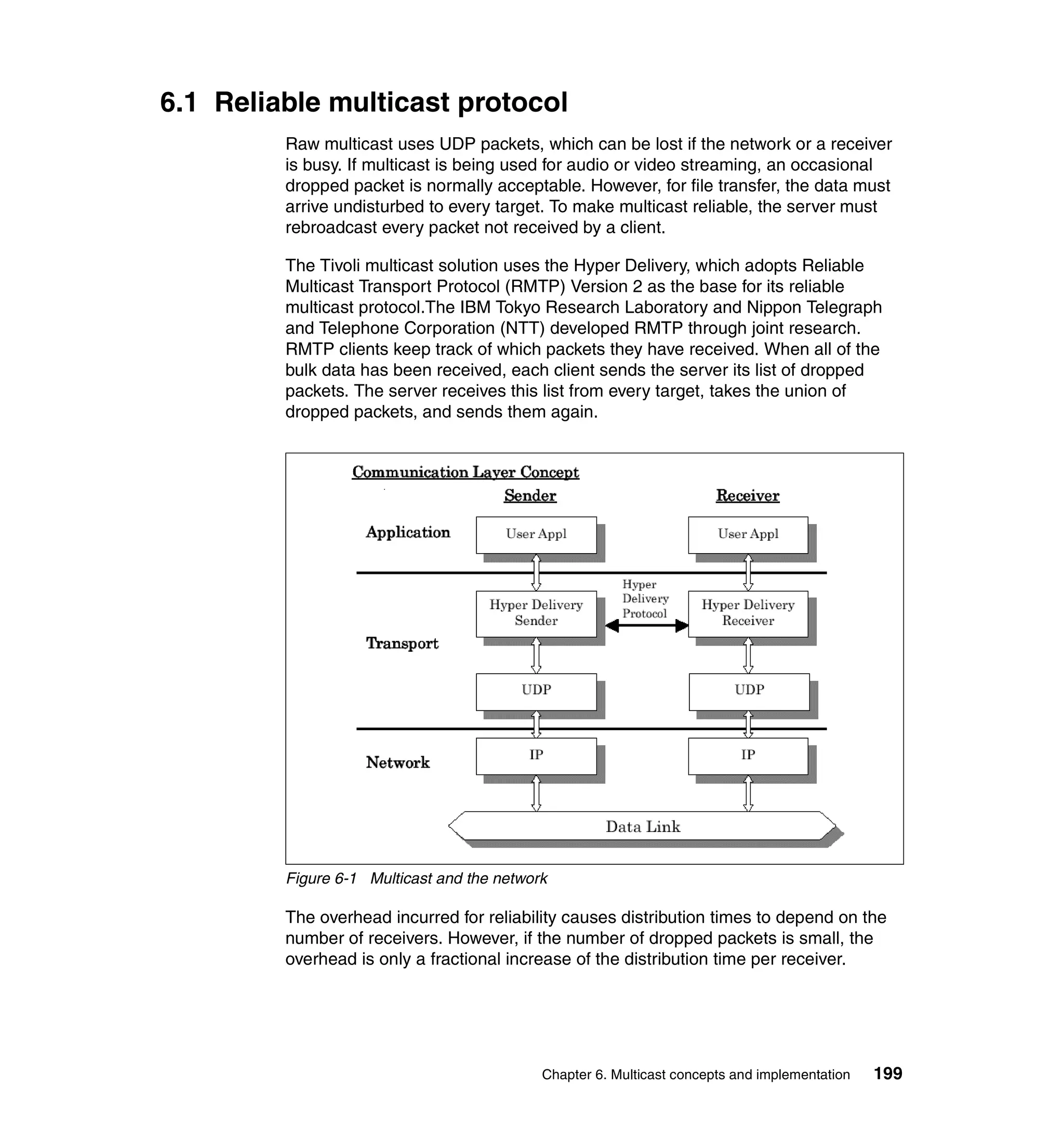 6.1 Reliable multicast protocol
         Raw multicast uses UDP packets, which can be lost if the network or a receiver
         is busy. If multicast is being used for audio or video streaming, an occasional
         dropped packet is normally acceptable. However, for file transfer, the data must
         arrive undisturbed to every target. To make multicast reliable, the server must
         rebroadcast every packet not received by a client.

         The Tivoli multicast solution uses the Hyper Delivery, which adopts Reliable
         Multicast Transport Protocol (RMTP) Version 2 as the base for its reliable
         multicast protocol.The IBM Tokyo Research Laboratory and Nippon Telegraph
         and Telephone Corporation (NTT) developed RMTP through joint research.
         RMTP clients keep track of which packets they have received. When all of the
         bulk data has been received, each client sends the server its list of dropped
         packets. The server receives this list from every target, takes the union of
         dropped packets, and sends them again.




         Figure 6-1 Multicast and the network

         The overhead incurred for reliability causes distribution times to depend on the
         number of receivers. However, if the number of dropped packets is small, the
         overhead is only a fractional increase of the distribution time per receiver.




                                            Chapter 6. Multicast concepts and implementation   199
 