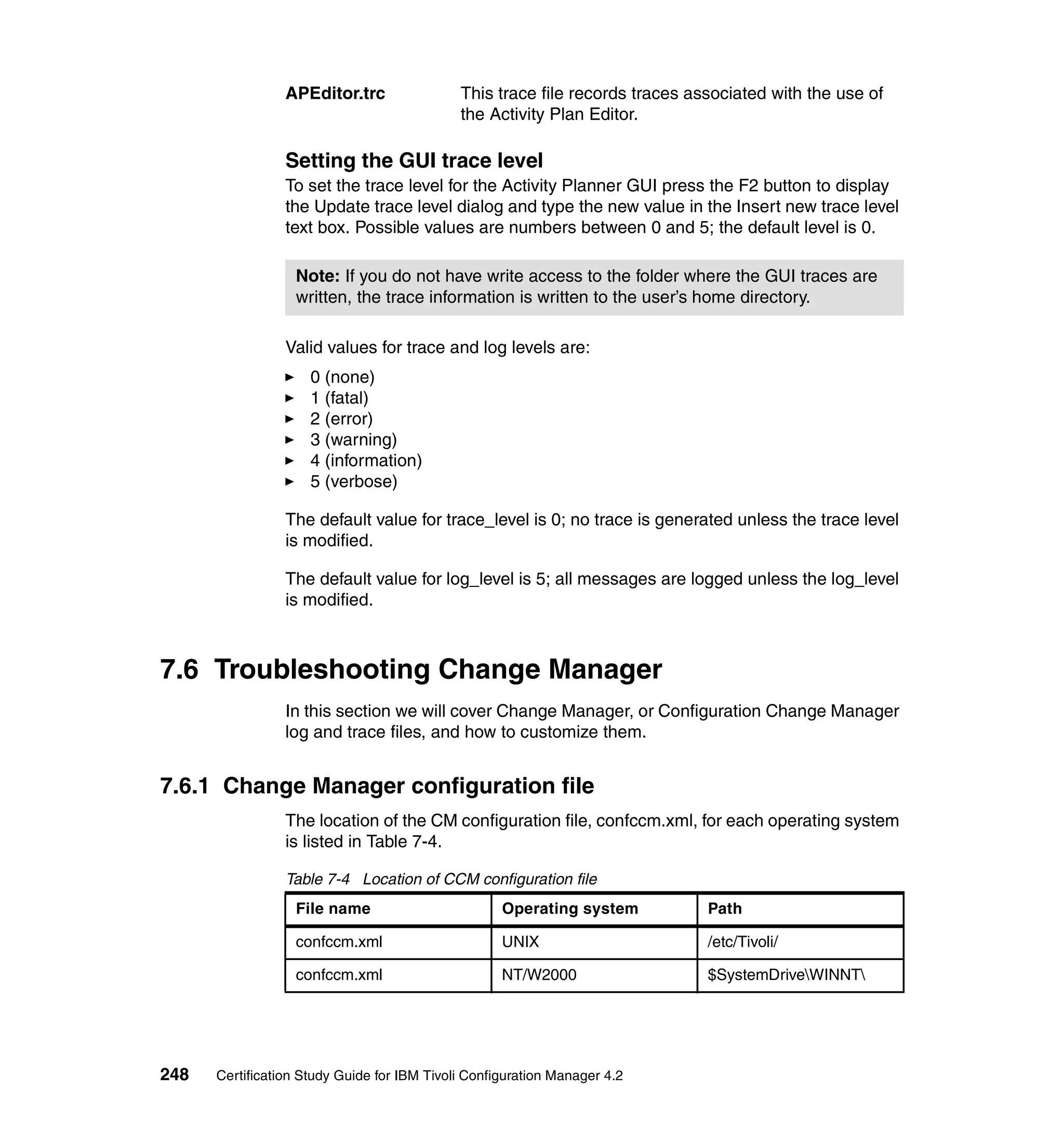 APEditor.trc                This trace file records traces associated with the use of
                                             the Activity Plan Editor.

                 Setting the GUI trace level
                 To set the trace level for the Activity Planner GUI press the F2 button to display
                 the Update trace level dialog and type the new value in the Insert new trace level
                 text box. Possible values are numbers between 0 and 5; the default level is 0.

                  Note: If you do not have write access to the folder where the GUI traces are
                  written, the trace information is written to the user’s home directory.

                 Valid values for trace and log levels are:
                     0 (none)
                     1 (fatal)
                     2 (error)
                     3 (warning)
                     4 (information)
                     5 (verbose)

                 The default value for trace_level is 0; no trace is generated unless the trace level
                 is modified.

                 The default value for log_level is 5; all messages are logged unless the log_level
                 is modified.



7.6 Troubleshooting Change Manager
                 In this section we will cover Change Manager, or Configuration Change Manager
                 log and trace files, and how to customize them.


7.6.1 Change Manager configuration file
                 The location of the CM configuration file, confccm.xml, for each operating system
                 is listed in Table 7-4.

                 Table 7-4 Location of CCM configuration file
                  File name                         Operating system          Path

                  confccm.xml                       UNIX                      /etc/Tivoli/

                  confccm.xml                       NT/W2000                  $SystemDriveWINNT




248   Certification Study Guide for IBM Tivoli Configuration Manager 4.2
 