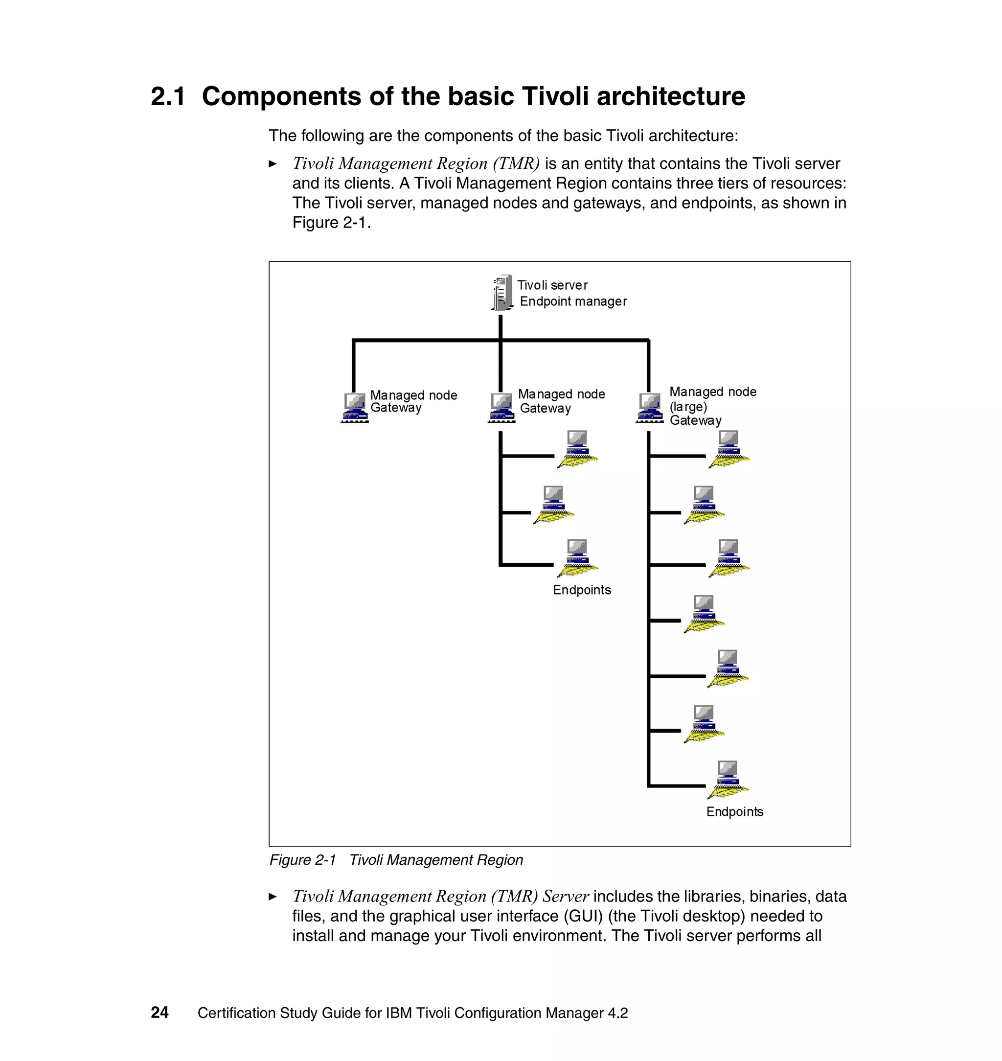 2.1 Components of the basic Tivoli architecture
               The following are the components of the basic Tivoli architecture:
                   Tivoli Management Region (TMR) is an entity that contains the Tivoli server
                   and its clients. A Tivoli Management Region contains three tiers of resources:
                   The Tivoli server, managed nodes and gateways, and endpoints, as shown in
                   Figure 2-1.




               Figure 2-1 Tivoli Management Region

                   Tivoli Management Region (TMR) Server includes the libraries, binaries, data
                   files, and the graphical user interface (GUI) (the Tivoli desktop) needed to
                   install and manage your Tivoli environment. The Tivoli server performs all



24   Certification Study Guide for IBM Tivoli Configuration Manager 4.2
 