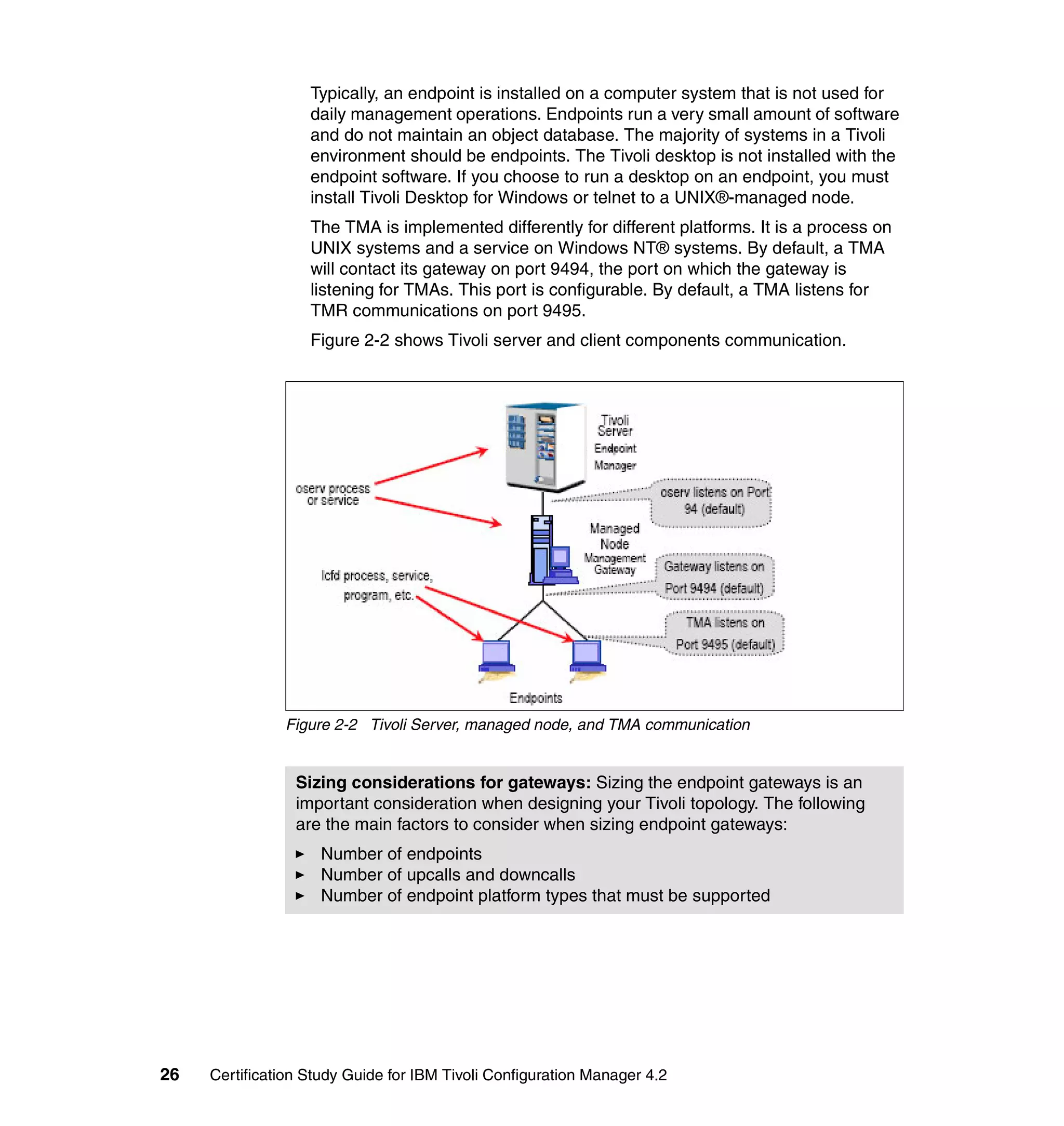 Typically, an endpoint is installed on a computer system that is not used for
                   daily management operations. Endpoints run a very small amount of software
                   and do not maintain an object database. The majority of systems in a Tivoli
                   environment should be endpoints. The Tivoli desktop is not installed with the
                   endpoint software. If you choose to run a desktop on an endpoint, you must
                   install Tivoli Desktop for Windows or telnet to a UNIX®-managed node.
                   The TMA is implemented differently for different platforms. It is a process on
                   UNIX systems and a service on Windows NT® systems. By default, a TMA
                   will contact its gateway on port 9494, the port on which the gateway is
                   listening for TMAs. This port is configurable. By default, a TMA listens for
                   TMR communications on port 9495.
                   Figure 2-2 shows Tivoli server and client components communication.




               Figure 2-2 Tivoli Server, managed node, and TMA communication


                 Sizing considerations for gateways: Sizing the endpoint gateways is an
                 important consideration when designing your Tivoli topology. The following
                 are the main factors to consider when sizing endpoint gateways:
                     Number of endpoints
                     Number of upcalls and downcalls
                     Number of endpoint platform types that must be supported




26   Certification Study Guide for IBM Tivoli Configuration Manager 4.2
 