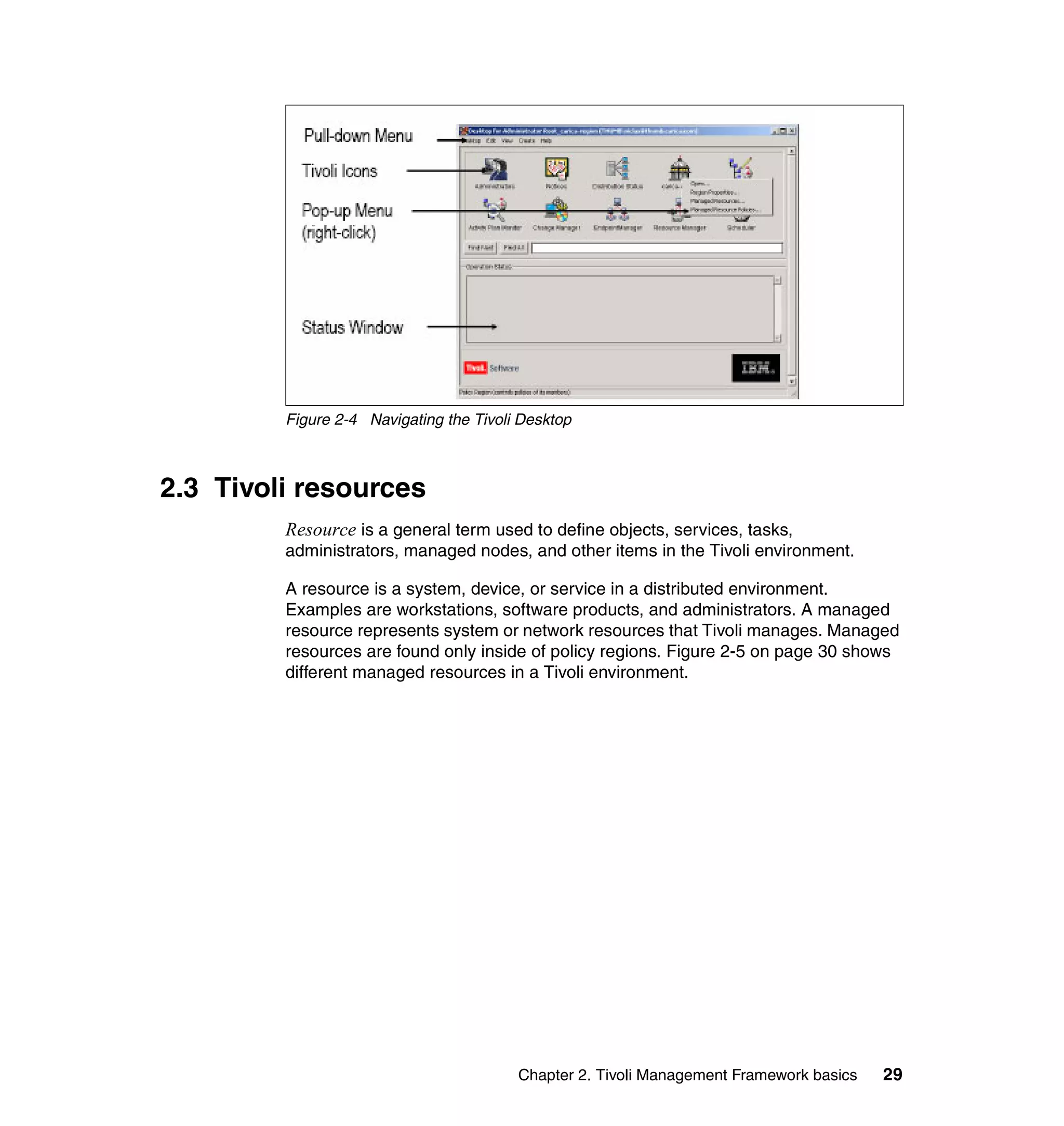 Figure 2-4 Navigating the Tivoli Desktop



2.3 Tivoli resources
         Resource is a general term used to define objects, services, tasks,
         administrators, managed nodes, and other items in the Tivoli environment.

         A resource is a system, device, or service in a distributed environment.
         Examples are workstations, software products, and administrators. A managed
         resource represents system or network resources that Tivoli manages. Managed
         resources are found only inside of policy regions. Figure 2-5 on page 30 shows
         different managed resources in a Tivoli environment.




                                         Chapter 2. Tivoli Management Framework basics   29
 