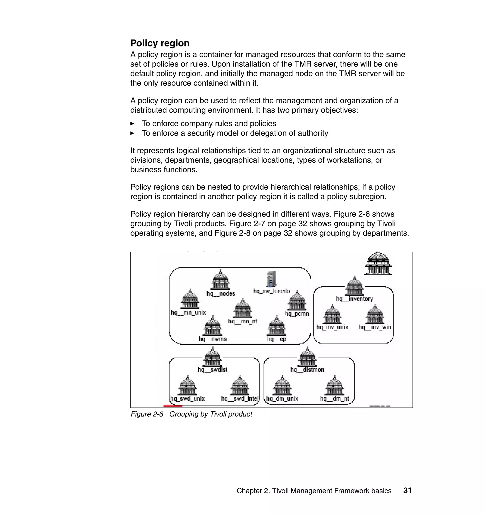 Policy region
A policy region is a container for managed resources that conform to the same
set of policies or rules. Upon installation of the TMR server, there will be one
default policy region, and initially the managed node on the TMR server will be
the only resource contained within it.

A policy region can be used to reflect the management and organization of a
distributed computing environment. It has two primary objectives:
   To enforce company rules and policies
   To enforce a security model or delegation of authority

It represents logical relationships tied to an organizational structure such as
divisions, departments, geographical locations, types of workstations, or
business functions.

Policy regions can be nested to provide hierarchical relationships; if a policy
region is contained in another policy region it is called a policy subregion.

Policy region hierarchy can be designed in different ways. Figure 2-6 shows
grouping by Tivoli products, Figure 2-7 on page 32 shows grouping by Tivoli
operating systems, and Figure 2-8 on page 32 shows grouping by departments.




Figure 2-6 Grouping by Tivoli product




                                Chapter 2. Tivoli Management Framework basics     31
 