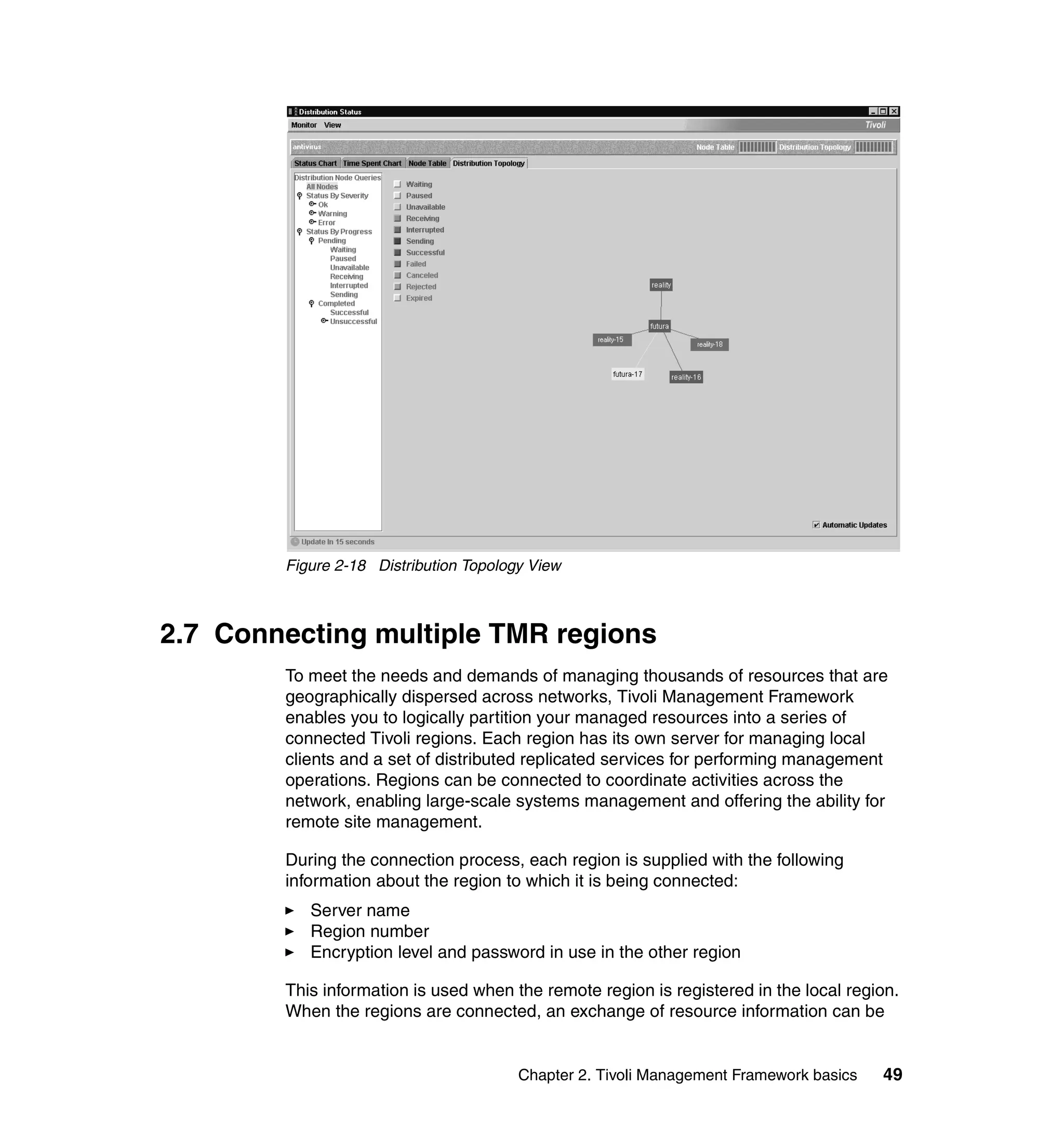 Figure 2-18 Distribution Topology View



2.7 Connecting multiple TMR regions
        To meet the needs and demands of managing thousands of resources that are
        geographically dispersed across networks, Tivoli Management Framework
        enables you to logically partition your managed resources into a series of
        connected Tivoli regions. Each region has its own server for managing local
        clients and a set of distributed replicated services for performing management
        operations. Regions can be connected to coordinate activities across the
        network, enabling large-scale systems management and offering the ability for
        remote site management.

        During the connection process, each region is supplied with the following
        information about the region to which it is being connected:
           Server name
           Region number
           Encryption level and password in use in the other region

        This information is used when the remote region is registered in the local region.
        When the regions are connected, an exchange of resource information can be


                                        Chapter 2. Tivoli Management Framework basics   49
 