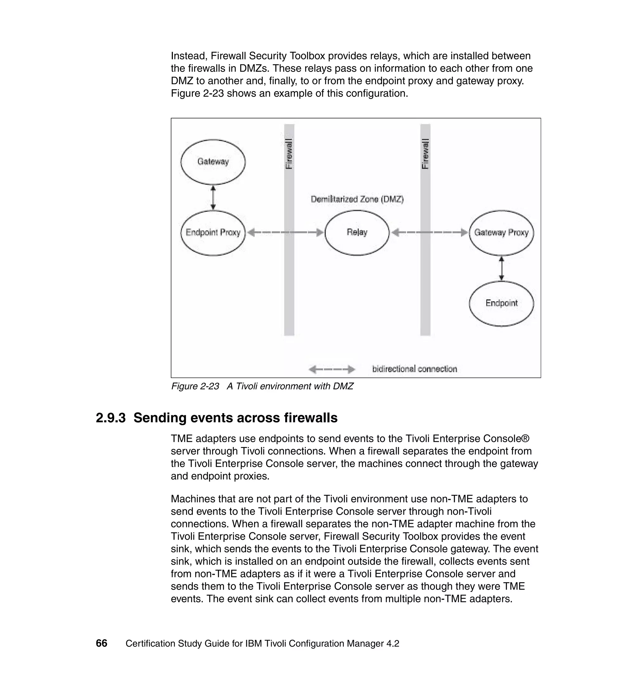 Instead, Firewall Security Toolbox provides relays, which are installed between
               the firewalls in DMZs. These relays pass on information to each other from one
               DMZ to another and, finally, to or from the endpoint proxy and gateway proxy.
               Figure 2-23 shows an example of this configuration.




               Figure 2-23 A Tivoli environment with DMZ


2.9.3 Sending events across firewalls
               TME adapters use endpoints to send events to the Tivoli Enterprise Console®
               server through Tivoli connections. When a firewall separates the endpoint from
               the Tivoli Enterprise Console server, the machines connect through the gateway
               and endpoint proxies.

               Machines that are not part of the Tivoli environment use non-TME adapters to
               send events to the Tivoli Enterprise Console server through non-Tivoli
               connections. When a firewall separates the non-TME adapter machine from the
               Tivoli Enterprise Console server, Firewall Security Toolbox provides the event
               sink, which sends the events to the Tivoli Enterprise Console gateway. The event
               sink, which is installed on an endpoint outside the firewall, collects events sent
               from non-TME adapters as if it were a Tivoli Enterprise Console server and
               sends them to the Tivoli Enterprise Console server as though they were TME
               events. The event sink can collect events from multiple non-TME adapters.



66   Certification Study Guide for IBM Tivoli Configuration Manager 4.2
 