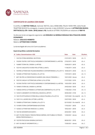 CERTIFICATO DI LAUREA CON ESAMI
Si certifica che MATTEO TORELLA, matricola 1867316, nato a ROMA (RM), ITALIA il 18/05/1999, codice fiscale
TRLMTT99E18H501D ha conseguito, in questa Università, in data 22/09/2021 la laurea in LETTERATURA MUSICA
SPETTACOLO [L-270 - Ordin. 2019] (classe L-10), Facoltà di LETTERE E FILOSOFIA con votazione di 108/110.
Ha discusso la tesi sul seguente argomento: LA CENSURA E LA MORALE SESSUALE NELL’ITALIA DEL BOOM
ECONOMICO
Relatore: GIGLIUCCI ROBERTO
Materia: LETTERATURA E CINEMA
La durata legale del corso è di 3 anni accademici.
Esami di profitto e attività formative
N◦
Codice, Denominazione e SSD Data Voto Cfu/Ann.
1 1022726 STORIA MODERNA I (M-STO/02) 21/01/2019 30/30 cfu: 12
2 1032045 TEATRO E SPETTACOLO MODERNO E CONTEMPORANEO I (L-ART/05) 27/02/2019 30/30 cfu: 6
3 1044887 STORIA DEL CINEMA I (L-ART/06) 16/04/2019 28/30 cfu: 6
4 1023193 LINGUISTICA DI BASE PER LETTERE (L-LIN/01) 11/06/2019 24/30 cfu: 6
5 1047996 LETTERATURA ITALIANA MODERNA E CONTEMPORANEA (L-FIL-LET/11) 18/06/2019 29/30 cfu: 12
6 1023685 LETTERATURA ITALIANA (L-FIL-LET/10) 17/07/2019 28/30 cfu: 12
7 AAF1186 PER LA CONOSCENZA DI ALMENO UNA LINGUA STRANIERA (- ) 16/01/2020 idoneo cfu: 4
8 1023192 LINGUA E LETTERATURA LATINA I (L-FIL-LET/04) 21/01/2020 22/30 cfu: 6
9 1031856 TEATRO E SPETTACOLO MODERNO E CONTEMPORANEO II (L-ART/05) 10/02/2020 28/30 cfu: 6
10 1044876 STORIA DEL CINEMA II (L-ART/06) 24/02/2020 30/30 cfu: 6
11 1038536 CRITICA LETTERARIA E LETTERATURA COMPARATA (L-FIL-LET/14) 11/06/2020 27/30 cfu: 12
12 1025610 LINEAMENTI DI STORIA DELLA MUSICA (L-ART/07) 30/06/2020 27/30 cfu: 12
13 1023178 ISTITUZIONI DI STORIA DELLA LINGUA ITALIANA (L-FIL-LET/12) 15/07/2020 30 e lode/30 cfu: 12
14 1025119 IL LAVORO DELL’ATTORE (L-ART/05) 23/07/2020 30/30 cfu: 6
15 1044899 LETTERATURA E CINEMA (L-FIL-LET/11) 02/10/2020 30 e lode/30 cfu: 6
16 1018099 STORIA CONTEMPORANEA (M-STO/04) 17/02/2021 28/30 cfu: 6
17 1025653 LETTERATURA FRANCESE I (L-LIN/03) 18/02/2021 28/30 cfu: 6
18 1023146 GEOGRAFIA (M-GGR/01) 26/02/2021 30/30 cfu: 6
19 AAF1176 PER STAGES E TIROCINI PRESSO IMPRESE, ENTI PUBBLICI O PRIVATI,
ORDINI PROFESSIONALE (- )
12/04/2021 idoneo cfu: 6
20 1023709 PSICOLOGIA GENERALE (M-PSI/01) 08/06/2021 29/30 cfu: 6
21 AAF1136 ABILITA’ INFORMATICHE (- ) 15/06/2021 idoneo cfu: 2
UID: 4504904 Pagina 1 di 2
 