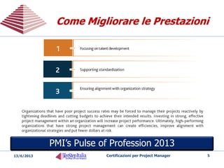 Come Migliorare le PrestazioniCome Migliorare le Prestazioni
PMI’s Pulse of Profession 2013
20/05/2014 Certificazioni per Project Manager 5
 