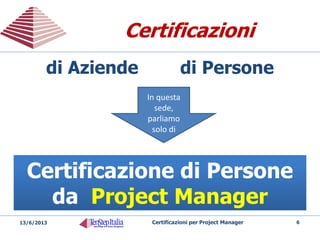 CertificazioniCertificazioni
di Aziende di Persone
20/05/2014 Certificazioni per Project Manager 6
In questa
sede,
parliamo
solo di
Certificazione di PersoneCertificazione di Persone
da Project Manager
 