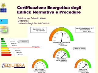 Certificazione Energetica degli
    Edifici: Normativa e Procedure
    Relatore Ing. Felicetto Massa
1   Dottorando
    Università Degli Studi di Cassino
 