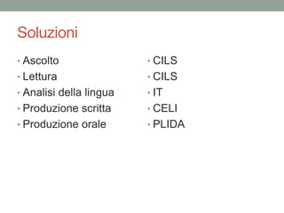 Soluzioni
• Ascolto
• Lettura
• Analisi della lingua
• Produzione scritta
• Produzione orale
• CILS
• CILS
• IT
• CELI
• PLIDA
 