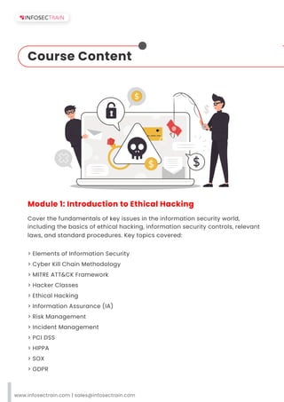 certified-ethical-hacker-cehv12_course_content | PDF