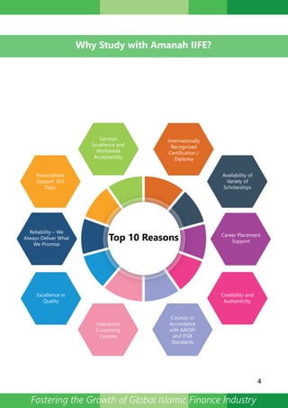 Why Study with Amanah IIFE?
German
Excellence and
Worldwide
Acceptability
Internationally
Recognized
Certification /
Diploma
Courses in
Accordance
with AAOIFI
and IFSB
Standards
Availability of
Variety of
Scholarships
Career Placement
Support
Reliability – We
Always Deliver What
We Promise
Credibility and
Authenticity
Excellence in
Quality
Interactive
E-Learning
Courses
Personalized
Support 365
Days
4
Top 10 Reasons
Fostering the Growth of Global Islamic Finance Industry
 
