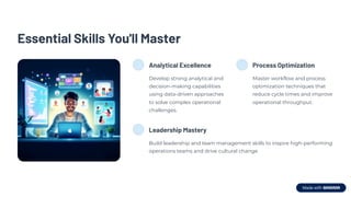 Essential Skills You'll Master
Analytical Excellence
Develop strong analytical and
decision-making capabilities
using data-driven approaches
to solve complex operational
challenges.
Process Optimization
Master workflow and process
optimization techniques that
reduce cycle times and improve
operational throughput.
Leadership Mastery
Build leadership and team management skills to inspire high-performing
operations teams and drive cultural change.
 