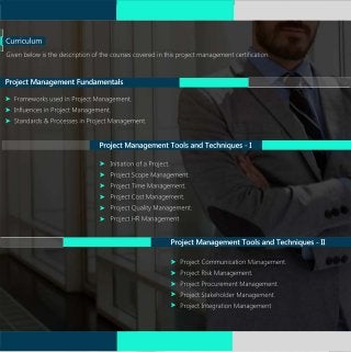 Curriculum
Givenbelowisthedescriptionofthecoursescoveredinthisprojectmanagementcertification.
ProjectManagementFundamentals
ProjectManagementToolsandTechniques-I
FrameworksusedinProjectManagement.
InfluencesinProjectManagement.
Standards&ProcessesinProjectManagement.
InitiationofaProject.
ProjectScopeManagement.
ProjectTimeManagement.
ProjectCostManagement.
ProjectQualityManagement.
ProjectHRManagement
ProjectManagementToolsandTechniques-II
ProjectCommunicationManagement.
ProjectRiskManagement.
ProjectProcurementManagement.
ProjectStakeholderManagement.
ProjectIntegrationManagement
 