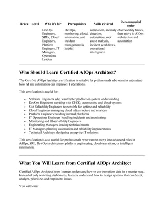 Certified AIOps Architect Guide for AIOps.pdf