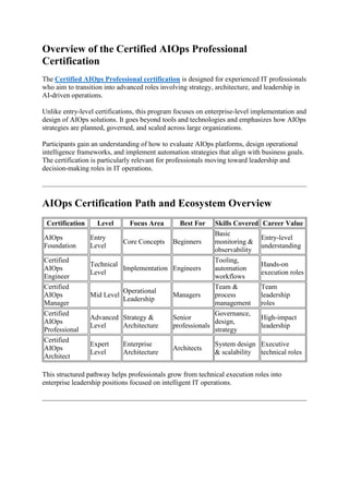 Certified AIOps Professional: Mastering Enterprise AI Operations ...