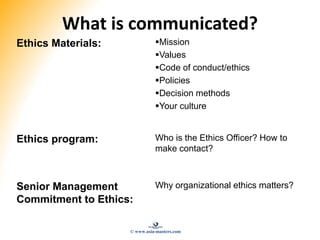 What is communicated?
Ethics Materials: Mission
Values
Code of conduct/ethics
Policies
Decision methods
Your culture...