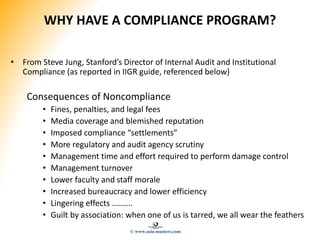 WHY HAVE A COMPLIANCE PROGRAM?
• From Steve Jung, Stanford’s Director of Internal Audit and Institutional
Compliance (as r...