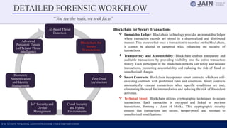 Transaction Forensics Certified Cyber Forensic Investigator.pptx