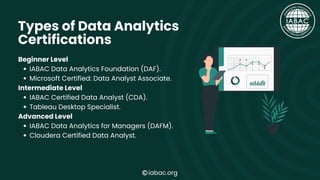 Certified Data Analytics Path to Career Growth & Success | IABAC | PDF