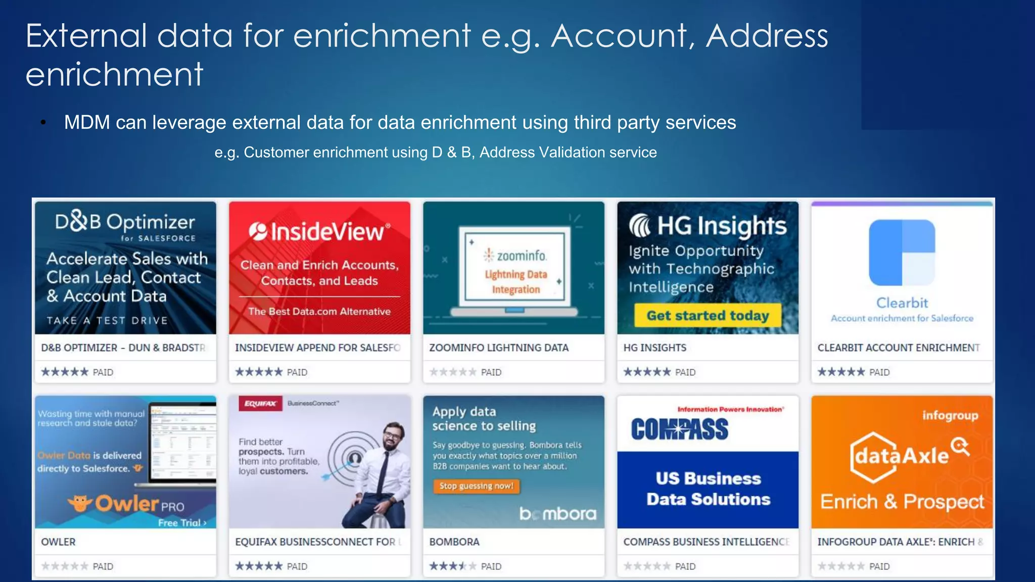 External data for enrichment e.g. Account, Address
enrichment
• MDM can leverage external data for data enrichment using third party services
e.g. Customer enrichment using D & B, Address Validation service
 