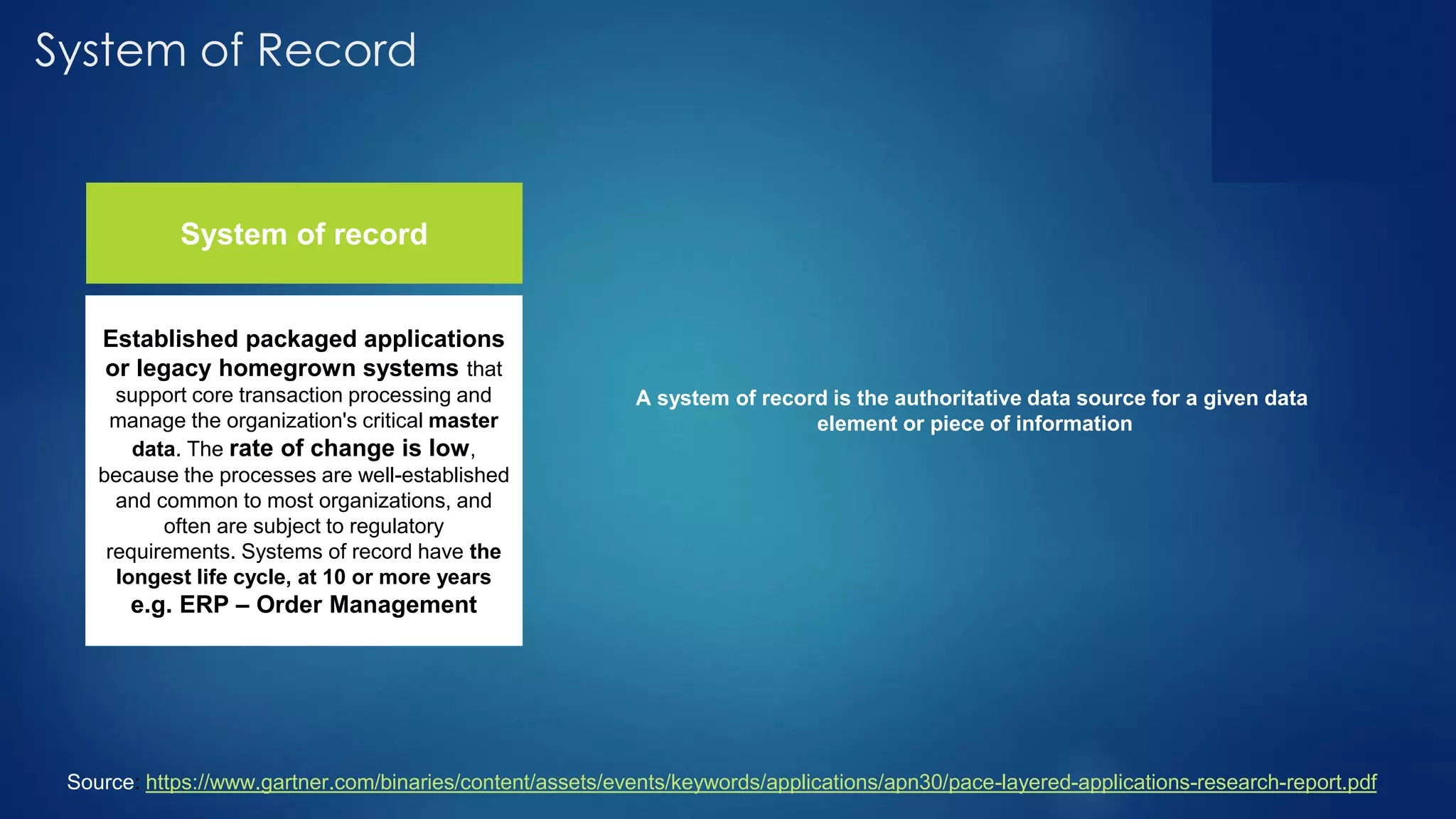 System of Record
System of record
Established packaged applications
or legacy homegrown systems that
support core transaction processing and
manage the organization's critical master
data. The rate of change is low,
because the processes are well-established
and common to most organizations, and
often are subject to regulatory
requirements. Systems of record have the
longest life cycle, at 10 or more years
e.g. ERP – Order Management
Source: https://www.gartner.com/binaries/content/assets/events/keywords/applications/apn30/pace-layered-applications-research-report.pdf
A system of record is the authoritative data source for a given data
element or piece of information
 