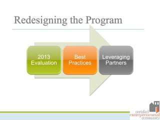 2013
Evaluation
Best
Practices
Leveraging
Partners
 