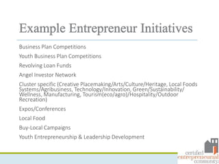 Business Plan Competitions
Youth Business Plan Competitions
Revolving Loan Funds
Angel Investor Network
Cluster specific (Creative Placemaking/Arts/Culture/Heritage, Local Foods
Systems/Agribusiness, Technology/Innovation, Green/Sustainability/
Wellness, Manufacturing, Tourism(eco/agro)/Hospitality/Outdoor
Recreation)
Expos/Conferences
Local Food
Buy-Local Campaigns
Youth Entrepreneurship & Leadership Development
 
