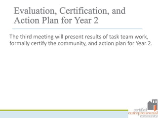 The third meeting will present results of task team work,
formally certify the community, and action plan for Year 2.
 