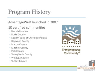 AdvantageWest launched in 2007
10 certified communities
◦ Black Mountain
◦ Burke County
◦ Eastern Band of Cherokee Indians
◦ Haywood County
◦ Macon County
◦ Mitchell County
◦ Polk County
◦ Transylvania County
◦ Watauga County
◦ Yancey County
 