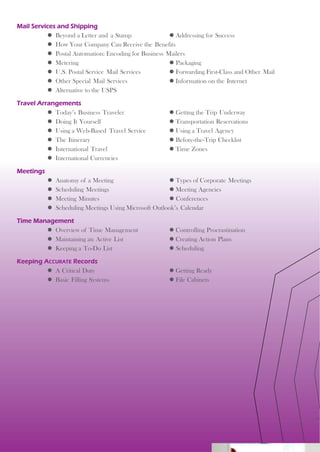 Mail Services and Shipping
 Beyond a Letter and a Stamp  Addressing for Success
 How Your Company Can Receive the Benefits
 Postal Automation: Encoding for Business Mailers
 Metering  Packaging
 U.S. Postal Service Mail Services  Forwarding First-Class and Other Mail
 Other Special Mail Services  Information on the Internet
 Alternative to the USPS
Travel Arrangements
 Today’s Business Traveler  Getting the Trip Underway
 Doing It Yourself  Transportation Reservations
 Using a Web-Based Travel Service  Using a Travel Agency
 The Itinerary  Before-the-Trip Checklist
 International Travel  Time Zones
 International Currencies
Meetings
 Anatomy of a Meeting  Types of Corporate Meetings
 Scheduling Meetings  Meeting Agencies
 Meeting Minutes  Conferences
 Scheduling Meetings Using Microsoft Outlook’s Calendar
Time Management
 Overview of Time Management  Controlling Procrastination
 Maintaining an Active List  Creating Action Plans
 Keeping a To-Do List  Scheduling
Keeping ACCURATE Records
 A Critical Duty  Getting Ready
 Basic Filling Systems  File Cabinets
 
