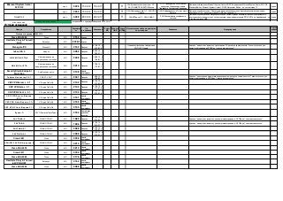 Microsoft System Center 2012 R2 
проч 
3226 
15.09.14 
15.09.17 
П 
ЗАО Документальные системы, ОС - ФАУ ГНИИИ ПТЗИ ФСТЭК России 
ФГУП Предприятие по поставкам продукции Управления делами Президента Российской Федерации 
Программный комплекс Microsoft System Center 2012 R2 в редакциях Microsoft System Center 2012 R2 Standard Edition, Microsoft System Center 2012 R2 Datacenter Edition - на соответствие ТУ 
серия 
проч 
3233 
15.09.14 
15.09.17 
П 
ОАО Информакустика, ОС - ЗАО НПО Эшелон 
ООО Информационные Технологии в Бизнесе 
Программное обеспечение «Подсистема разграничения доступа к функциональным возможностям прикладного ПО» - на соответствие РД НДВ по 4 уровню и ТУ 
серия 
ПО МПСУ 
проч 
3238 
29.09.14 
29.09.17 
П 
ЗАО ИБТранс, ОС - ОАО НИИАС 
ЗАО Локомотивные электронные системы 
Программное обеспечение микропроцессорной системы управления магистрального пассажирского электровоза постоянного тока с коллекторными тяговыми двигателями МПСУ-007 и ее модификаций - по 4 уровню контроля НДВ 
серия 
Обозначения: 
Новое или изменённое 
(по сравнению с предыдущей версией от 28.05.14) 
История изменений 
Продукт 
Разработчик 
Сертификат 
Что изсенилось 
Окончание 
Класс МЭ 
Уровень НДВ 
Класс ИСПДн 
Испытательная лаборатория (орган по аттестации) 
Заявитель 
Формулировка 
Сертифицировано 
Отличия от версии от: 
28.05.2014 
Cisco ASA 5580 
Cisco 
МЭ 
2154 
Удалён 
UserGate Proxy & Firewall 5.2.F 
Entensys 
МЭ 
2076/1 
Удалён 
Stonegate IPS 
Stonesoft 
МЭ 
2163 
Продлён 
31.08.13 -> 31.08.16 
Новая испытательная лаборатория ФГУП НПП Гамма. 
Удалено "может использоваться при создании АС до класса защищенности 1Г включительно и для защиты информации в ИСПДН до 1 класса включительно". 
Ideco ICS 3 
Айдеко 
МЭ 
2283 
Продлён 
22.02.14 -> 22.02.17 
ИВК КОЛЬЧУГА-К 
Информационная внедренческая компания 
МЭ 
2409 
Продлён 
16.08.14 -> 16.08.17 
ИВК КОЛЬЧУГА 
Информационная внедренческая компания 
МЭ 
2410 
Продлён 
17.08.14 -> 17.08.17 
Security Studio Endpoint Protection 
Код Безопасности 
МЭ 
3128 
Новый сертификат 
Трафик Инспектор 2.0.1 
СМАРТ-СОФТ 
МЭ 
2407 
Продлён 
15.08.14 -> 15.08.17 
Удалено "при создании автоматизированных систем до класса защищенности 1Г включительно и для защиты информации в ИСПДн до 1 класса включительно". 
CSP VPN Server v. 3.1 
С-Терра СиЭсПи 
МЭ 
2102 
Продлён 
01.06.13 -> 01.06.16 
CSP VPN Gate v. 3.1 
С-Терра СиЭсПи 
МЭ 
2103 
Продлён 
01.06.13 -> 01.06.16 
CSP VPN Client v. 3.1 
С-Терра СиЭсПи 
МЭ 
2104 
Продлён 
27.05.13 -> 27.05.16 
CSP VPN Server. Версия 3.11 
С-Терра СиЭсПи 
МЭ 
3151 
Новый сертификат 
CSP VPN Gate. Версия 3.11 
С-Терра СиЭсПи 
МЭ 
3152 
Новый сертификат 
CSP VPN Client. Версия 3.11 
С-Терра СиЭсПи 
МЭ 
3153 
Новый сертификат 
Купол-Э 
ФГУП ЗащитаИнфоТранс 
МЭ 
2184 
Сертификат удалён из реестра. 
ЗАСТАВА-S 
ЭЛВИС-ПЛЮС 
МЭ 
1585 
Продлён 
31.03.14 -> 31.03.17 
Удалено "может использоваться для защиты информации в ИСПДн до 1 класса включительно". 
ЗАСТАВА 
ЭЛВИС-ПЛЮС 
МЭ 
1586 
Продлён 
31.03.14 -> 31.03.17 
Удалено "может использоваться для защиты информации в ИСПДн до 1 класса включительно". 
ЗАСТАВА-SI 
ЭЛВИС-ПЛЮС 
МЭ 
2288 
Продлён 
01.03.14 -> 01.03.17 
ЗАСТАВА-AL 
ЭЛВИС-ПЛЮС 
МЭ 
2289 
Продлён 
01.03.14 -> 01.03.17 
Cisco 2951 
Cisco 
МЭ 
3236 
Новый сертификат 
VPN/FW ЗАСТАВА, версия 6 
ЭЛВИС-ПЛЮС 
МЭ 
3214 
Новый сертификат 
Cisco ASA 5525 
Cisco 
МЭ 
3210 
Новый сертификат 
Cisco 2911 
Cisco 
МЭ 
3184 
Новый сертификат 
Cisco ASA 5585 
Cisco 
МЭ 
3176 
Новый сертификат 
UserGate Proxy & Firewall 6.0 VPN GOST 
Entensys 
МЭ 
3164 
Новый сертификат 
Cisco ASA 5555 
Cisco 
МЭ 
3088 
Новый сертификат 