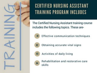 C E R T I F I E D N U R S I N G A S S I S T A N T
T R A I N I N G P R O G R A M I N C L U D E S
Effective communication techniques0 1
Obtaining accurate vital signs0 2
Activities of daily living0 3
Rehabilitation and restorative care
skills
0 4
The Certified Nursing Assistant training course
includes the following topics. These are-
 
