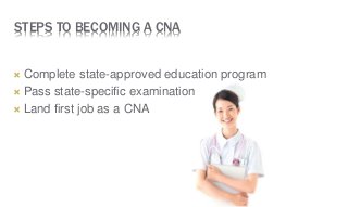 STEPS TO BECOMING A CNA
 Complete state-approved education program
 Pass state-specific examination
 Land first job as a CNA
 