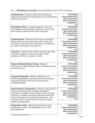 A. PERFORMANCE FACTORS (use job description as basis of this evaluation).
Administration - Measures effectiveness in planning,
organizing and efficiently handling activities and eliminating
unnecessary activities
Outstanding
Exceeds Expectations
Meets Expectations
Below Expectations
Unsatisfactory
NA
Knowledge of Work - Consider employee's skill level,
knowledge and understanding of all phases of the job and
those requiring improved skills and/or experience.
Outstanding
Exceeds Expectations
Meets Expectations
Below Expectations
Unsatisfactory
NA
Communication - Measures effectiveness in listening to
others, expressing ideas, both orally and in writing and
providing relevant and timely information to management,
co-workers, subordinates and customers.
Outstanding
Exceeds Expectations
Meets Expectations
Below Expectations
Unsatisfactory
NA
Teamwork - Measures how well this individual gets along
with fellow employees, respects the rights of other
employees and shows a cooperative spirit.
Outstanding
Exceeds Expectations
Meets Expectations
Below Expectations
Unsatisfactory
NA
Decision Making/Problem Solving - Measures
effectiveness in understanding problems and making timely,
practical decisions.
Outstanding
Exceeds Expectations
Meets Expectations
Below Expectations
Unsatisfactory
NA
Expense Management - Measures effectiveness in
establishing appropriate reporting and control procedures;
operating efficiently at lowest cost; staying within
established budgets.
Outstanding
Exceeds Expectations
Meets Expectations
Below Expectations
Unsatisfactory
NA
Human Resource Management - Measures effectiveness in
selecting qualified people; evaluating subordinates'
performance; strengths and development needs; providing
constructive feedback, and taking appropriate and timely
action with marginal or unsatisfactory performers. Also
considers efforts to further the university goal of equal
employment opportunity.
Outstanding
Exceeds Expectations
Meets Expectations
Below Expectations
Unsatisfactory
NA
Independent Action - Measures effectiveness in time
management; initiative and independent action within
prescribed limits.
Outstanding
Exceeds Expectations
Meets Expectations
Below Expectations
Unsatisfactory
Job Performance Evaluation Form
Page 4
 