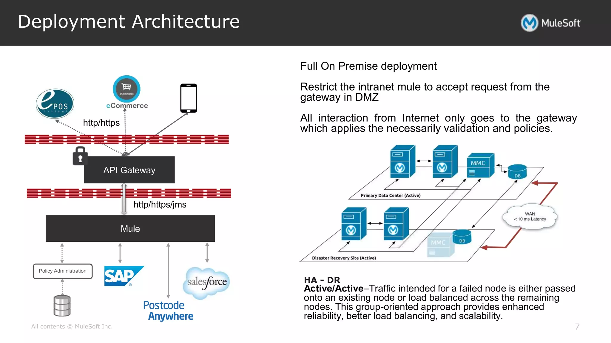 All contents © MuleSoft Inc.
Deployment Architecture
7
Full On Premise deployment
Restrict the intranet mule to accept request from the
gateway in DMZ
All interaction from Internet only goes to the gateway
which applies the necessarily validation and policies.
HA - DR
Active/Active–Traffic intended for a failed node is either passed
onto an existing node or load balanced across the remaining
nodes. This group-oriented approach provides enhanced
reliability, better load balancing, and scalability.
Mule
API Gateway
Policy Administration
http/https/jms
http/https
 