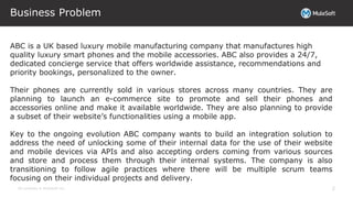 All contents © MuleSoft Inc.
Business Problem
2
ABC is a UK based luxury mobile manufacturing company that manufactures high
quality luxury smart phones and the mobile accessories. ABC also provides a 24/7,
dedicated concierge service that offers worldwide assistance, recommendations and
priority bookings, personalized to the owner.
Their phones are currently sold in various stores across many countries. They are
planning to launch an e-commerce site to promote and sell their phones and
accessories online and make it available worldwide. They are also planning to provide
a subset of their website’s functionalities using a mobile app.
Key to the ongoing evolution ABC company wants to build an integration solution to
address the need of unlocking some of their internal data for the use of their website
and mobile devices via APIs and also accepting orders coming from various sources
and store and process them through their internal systems. The company is also
transitioning to follow agile practices where there will be multiple scrum teams
focusing on their individual projects and delivery.
 