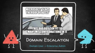 Domain Escalation
Domain User → Enterprise Admin
14
 