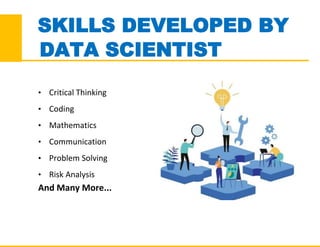 SKILLS DEVELOPED BY
DATA SCIENTIST
• Critical Thinking
• Coding
• Mathematics
• Communication
• Problem Solving
• Risk Analysis
And Many More...
 