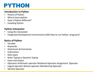 PYTHON
Introduction to Python
• History of Python
• Why to learn python
• How is Python Different?
• Installing Python
Python Interpreter
• Using the interpreter
• Integrated Development Environments (IDE) How to run Python programs?
Basics of Python
• Variable
• Keywords
• Statements & Comments
• Indentation
• Data types
• Static Typing vs Dynamic Typing
• Input and output
• Operators Arithmetic operator Relational Operator Assignment Operator
• Logical operator Bitwise operator Membership Operator
• Identity Operator
 