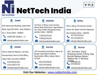 Certified Professional Diploma in MERN Stack – Full Stack JavaScript ...