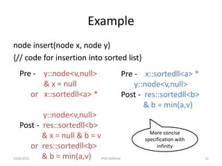 Example
node insert(node x, node y)
{// code for insertion into sorted list}
Pre - y::node<v,null>
& x = null
or x::sortedll<a> *
y::node<v,null>
Post - res::sortedll<b>
& x = null & b = v
or res::sortedll<b>
& b = min(a,v)
Pre - x::sortedll<a> *
y::node<v,null>
Post - res::sortedll<b>
& b = min(a,v)
More concise
specification with
infinity
10/6/2015 PhD Defense 12
 