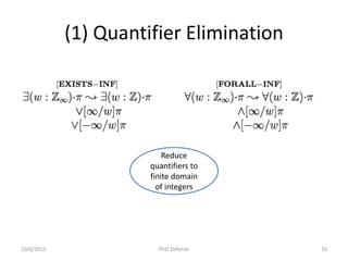 (1) Quantifier Elimination
Reduce
quantifiers to
finite domain
of integers
10/6/2015 PhD Defense 16
 