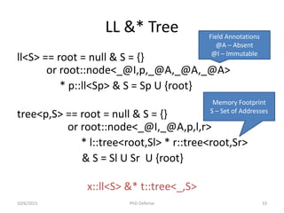 LL &* Tree
ll<S> == root = null & S = {}
or root::node<_@I,p,_@A,_@A,_@A>
* p::ll<Sp> & S = Sp U {root}
tree<p,S> == root = null & S = {}
or root::node<_@I,_@A,p,l,r>
* l::tree<root,Sl> * r::tree<root,Sr>
& S = Sl U Sr U {root}
x::ll<S> &* t::tree<_,S>
Field Annotations
@A – Absent
@I – Immutable
Memory Footprint
S – Set of Addresses
10/6/2015 PhD Defense 33
 